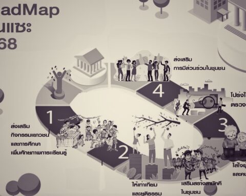ROADMAP